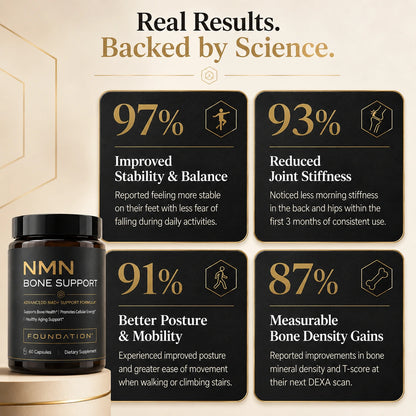 FOUNDATION™ NMN Bone Support